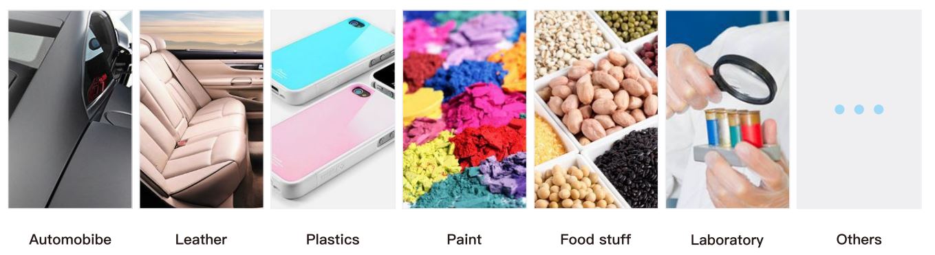 Ứng dụng máy đo màu Pro-Color